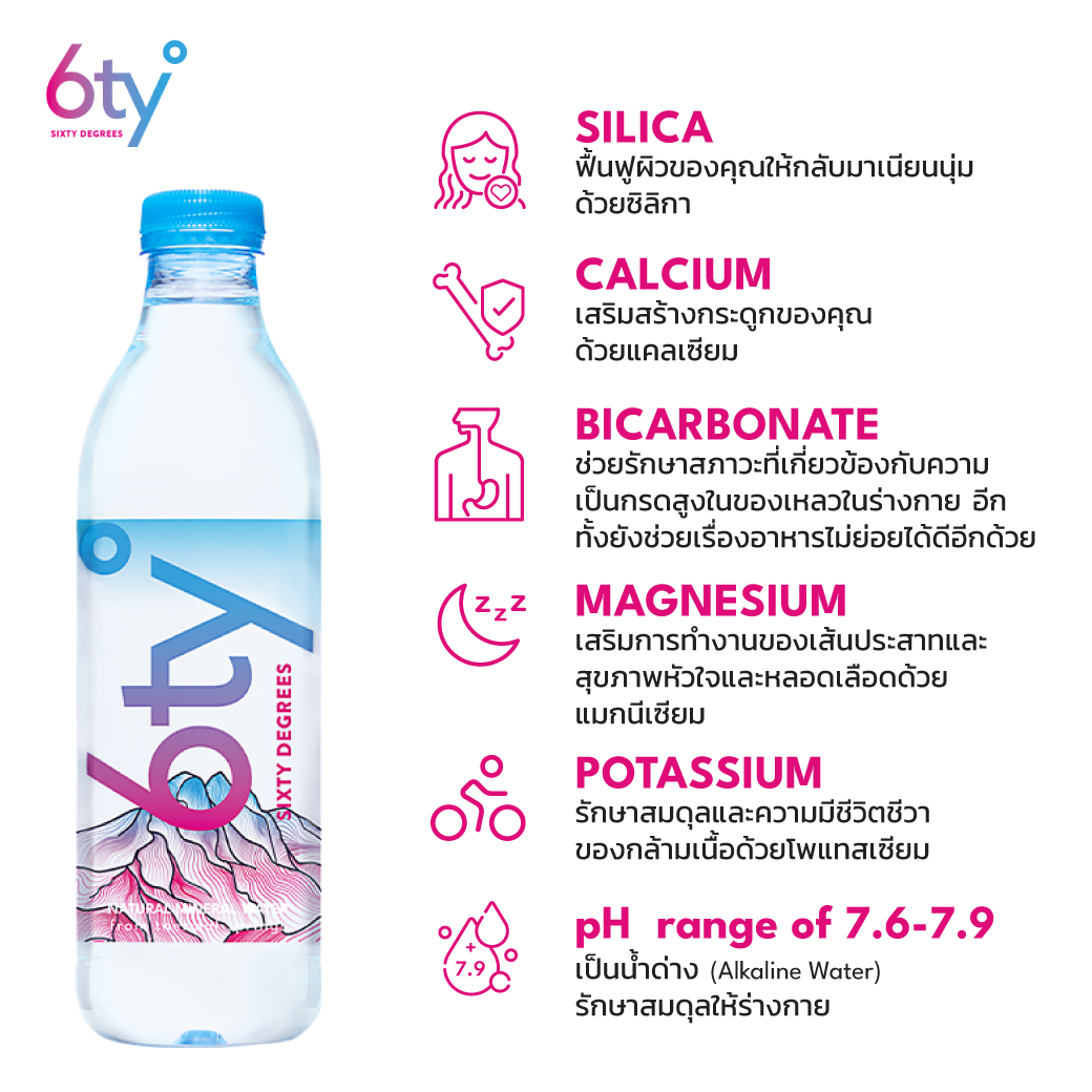 [520ml 25แพ็ก 300ขวด] น้ำแร่ 6ty Degrees Mineral Water